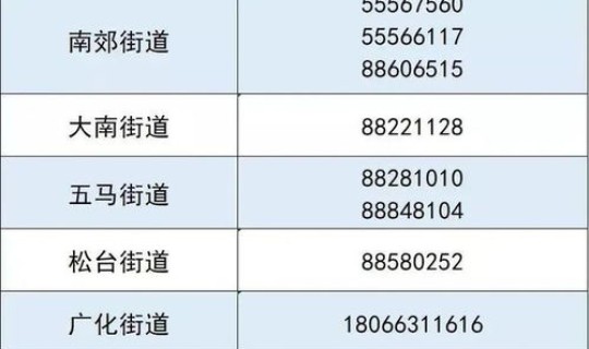 浙江疫情确诊最新消息 浙江疫情