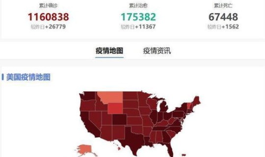 美国疫情最新通报数据今天新增 中国流感疫情最新消息