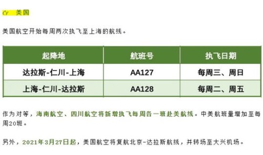 新增2地中风险地区(基金中风险)