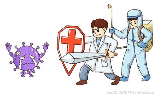 疫情防控从哪些方面入手(疫情防控三个方面)