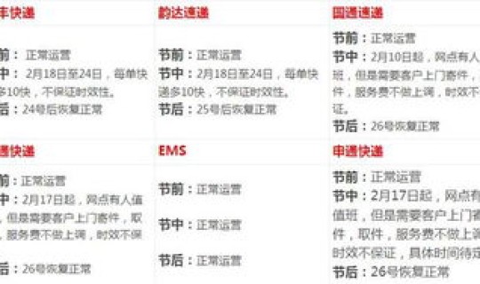 韵达2021年停运时间查询，韵达快递放假时间