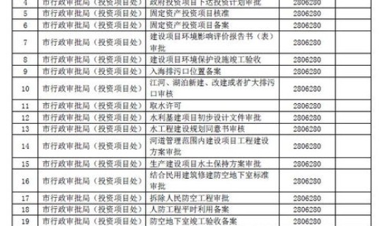 唐山最新放假通知 唐山市春节放假时间