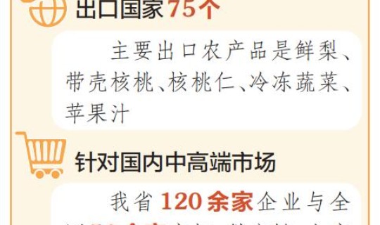 吉林省2021年营业场所停业(2021年关门时间)