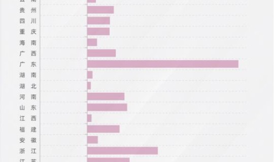 齐齐哈尔最新疫情进展情况查询？齐齐哈尔最新疫情公告