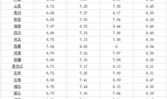 遵义疫情最新数据消息21日新增，全国疫情最新情况