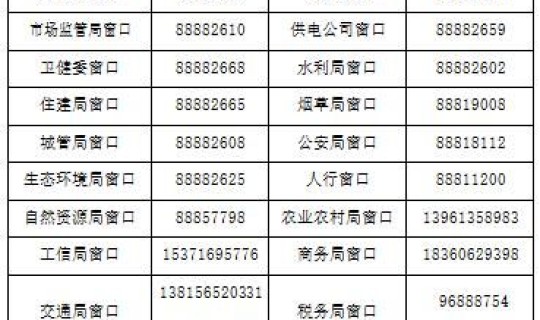 疫情二级响应时间(二级响应什么时候结束)