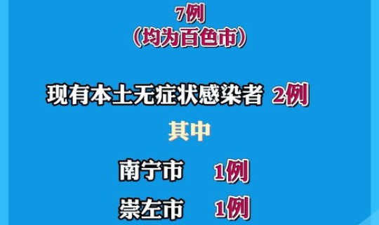 广西的疫情怎么样了最新消息(目前广西的疫情疫情如何有新增本土病例吗)