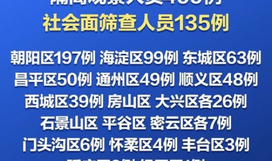 北京核酸 政策？北京核酸政策最新