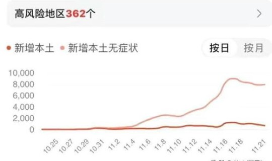 广州疫情今天新增多少，广州今日疫情新增情况
