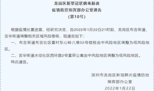龙岗是中风险地区吗 龙岗现在是什么风险区 龙岗是中风险地区吗 龙岗现在是什么风险区