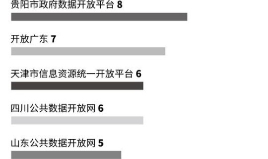 青岛今日疫情最新情况通报数据(全国疫情最新情况) 青岛今日疫情最新情况通报数据(全国疫情最新情况)