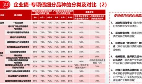 阿克苏物业费收取标准2019年，阿克苏市物业公司名录
