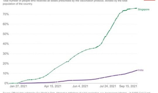 疫情患病率最高的国家(疫情是哪个国家引起的)