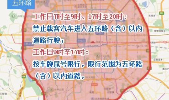 北京限号更换周期？北京限行轮换2026