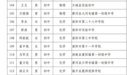 河南最新病情 河南省传染病最新消息