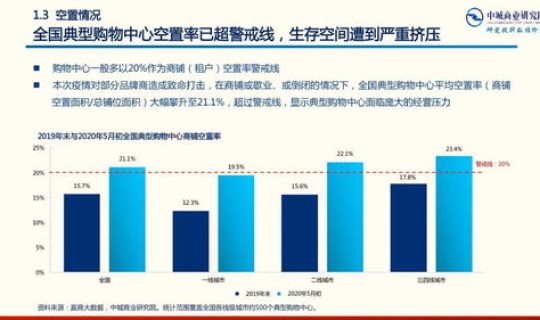集宁最新肺炎疫情情况 中国2020年肺炎疫情