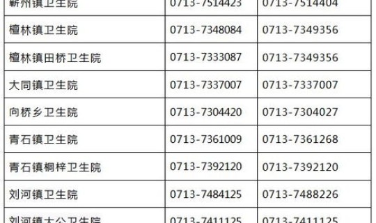 青岛疫情 轨迹公布？青岛确诊病例活动轨迹公布