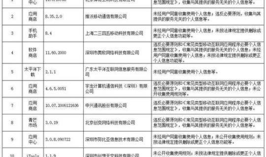 湛江疫情最新进展消息通知今天(广东湛江最近疫情情况)