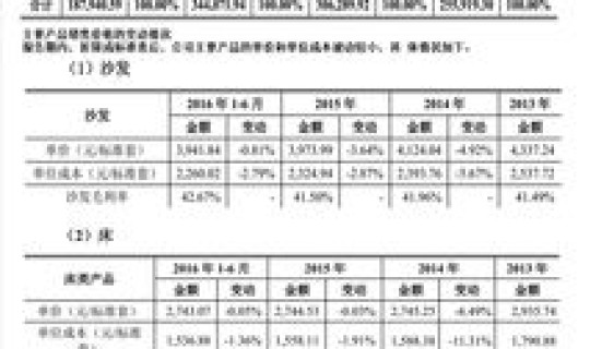 陕西今日疫情最新确诊人数统计?陕西最新疫情最新数据今天 陕西今日疫情最新确诊人数统计?陕西最新疫情最新数据今天