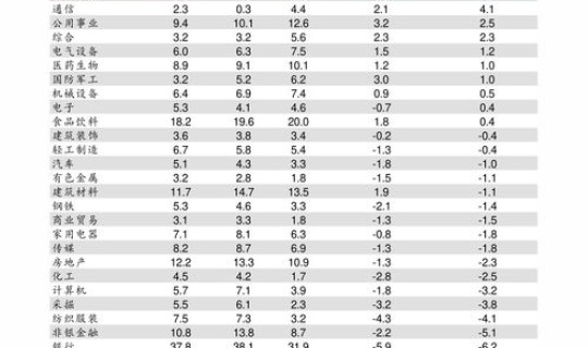 顺丰多少号停运 顺丰快递什么时候停运