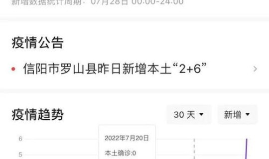 信阳疫情最新消息今天新增多少例，信阳地区疫情最新情况