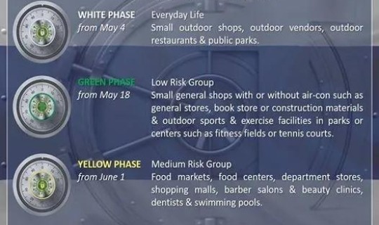 疫情清零后多久可以解封？疫情解封是哪一年