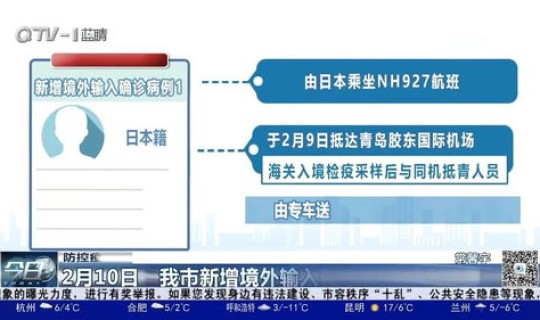 青岛新增12例，青岛确认1例