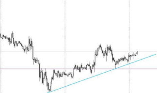 2024年九月金价会不会涨 金价会上涨吗
