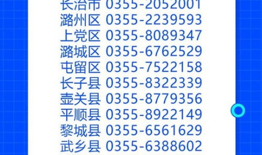 长治疫情通报(长治高速疫情防控) 长治疫情通报(长治高速疫情防控)