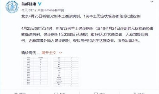 北京新增病例最新情况通报 北京今天确诊病例最新情况 北京新增病例最新情况通报 北京今天确诊病例最新情况