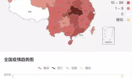 全国疫情风险地区分类表最新？全国疫情地图