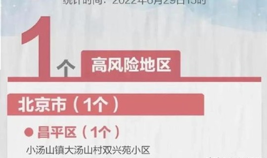 北京疫情今日新增多少人？最新疫情最新消息