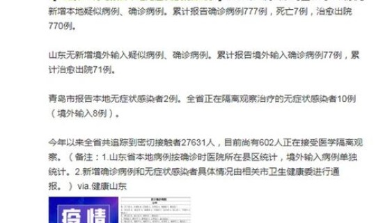 青岛本土无症状感染者有多少(青岛2例无症状感染者) 青岛本土无症状感染者有多少(青岛2例无症状感染者)