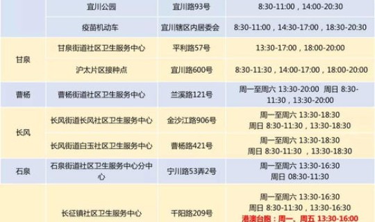 陕西最新防疫通知公告查询	，陕西疫苗接种查询系统