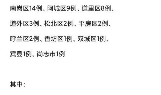 黑龙江最新疫情最新消息实时情况？黑龙江疫情最新情况今天