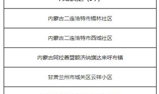 黑龙江省 疫情 黑龙江疾控中心官网