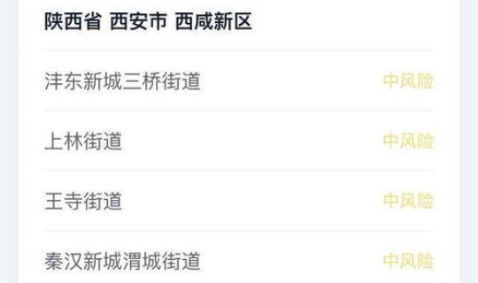 西安疫情新增情况最新今天，今日西安疫情最新消息今天