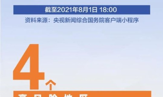 苏州 最新疫情？2022苏州疫情进出苏州最新规定苏州疫情严重吗能不能去