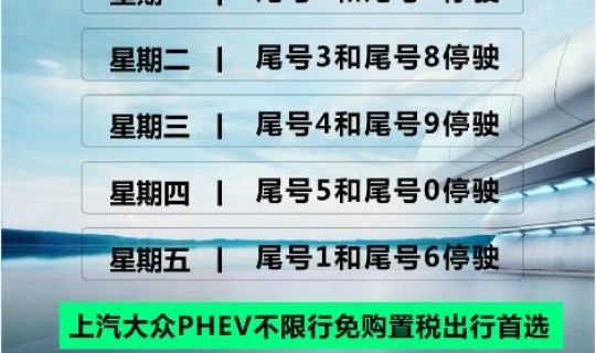 进出沈阳最新要求规定？外地车进沈阳有什么限制