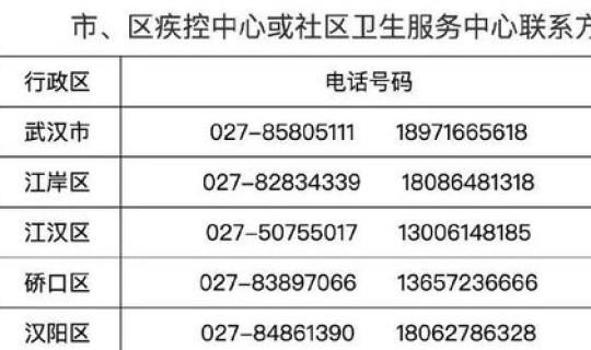 石家庄藁城病例(病例)