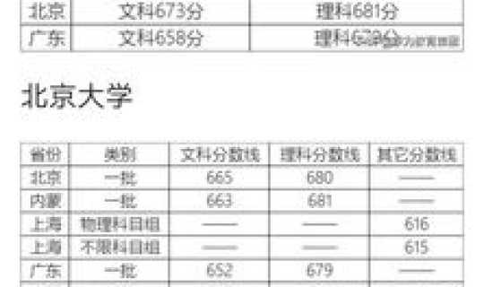 浙江省新增1例 浙江今年新增985大学 浙江省新增1例 浙江今年新增985大学