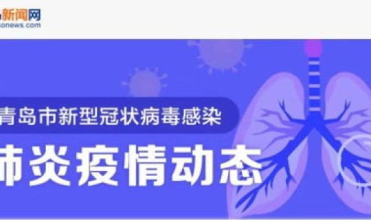 莱西新冠肺炎确诊病例最新消息 全国肺炎确诊多少了