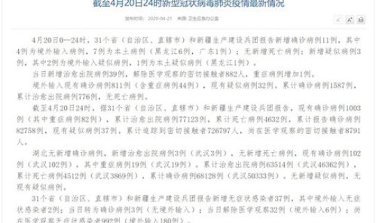 1月24号全国新增病例？20号新增多少病例