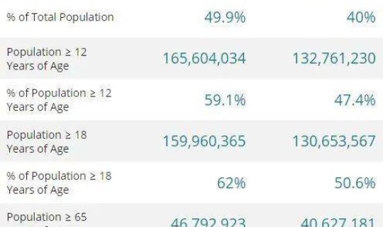 南京最新防疫公告通知 南京疫苗接种最新通知