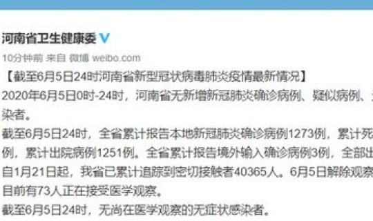 河南5日新增病例(河南又有新增病例了吗)