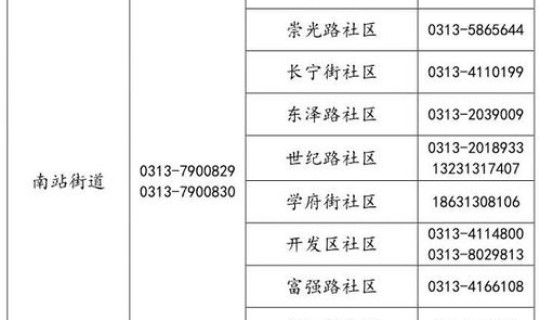 石家庄疫情详情最新 疫情最新消息