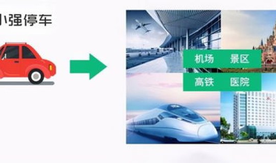 沈阳停车费规定多少钱(沈阳免费停车场一览表)