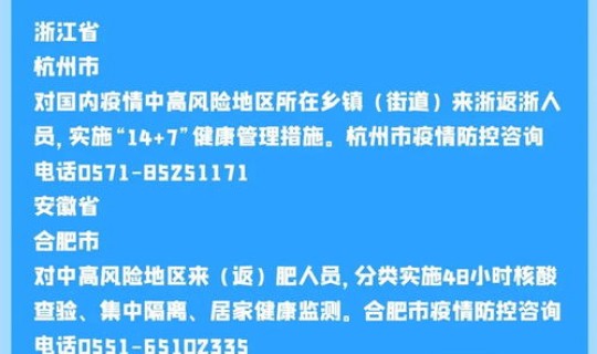 春节返乡各地区政策文件解读？大学生返乡就业政策