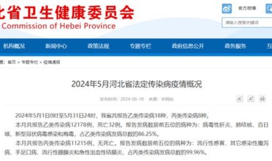 疫情最新通报河北最新消息?疫情通报 疫情最新通报河北最新消息?疫情通报
