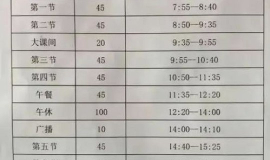 高考几天考完2025 高考哪天2025 高考几天考完2025 高考哪天2025